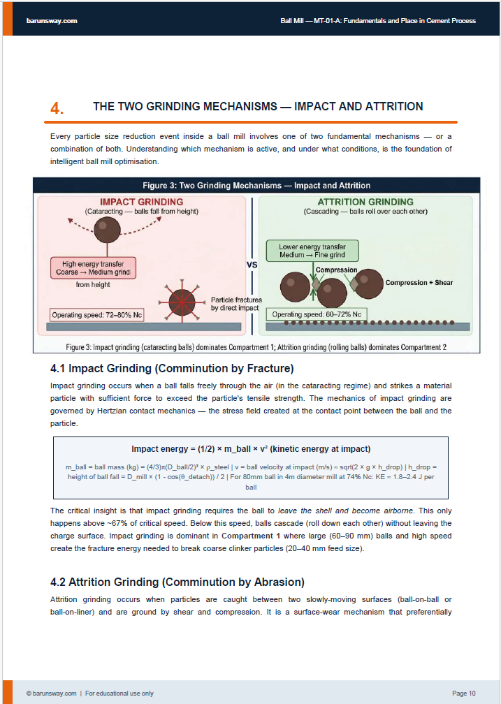 grinding mechanism 1