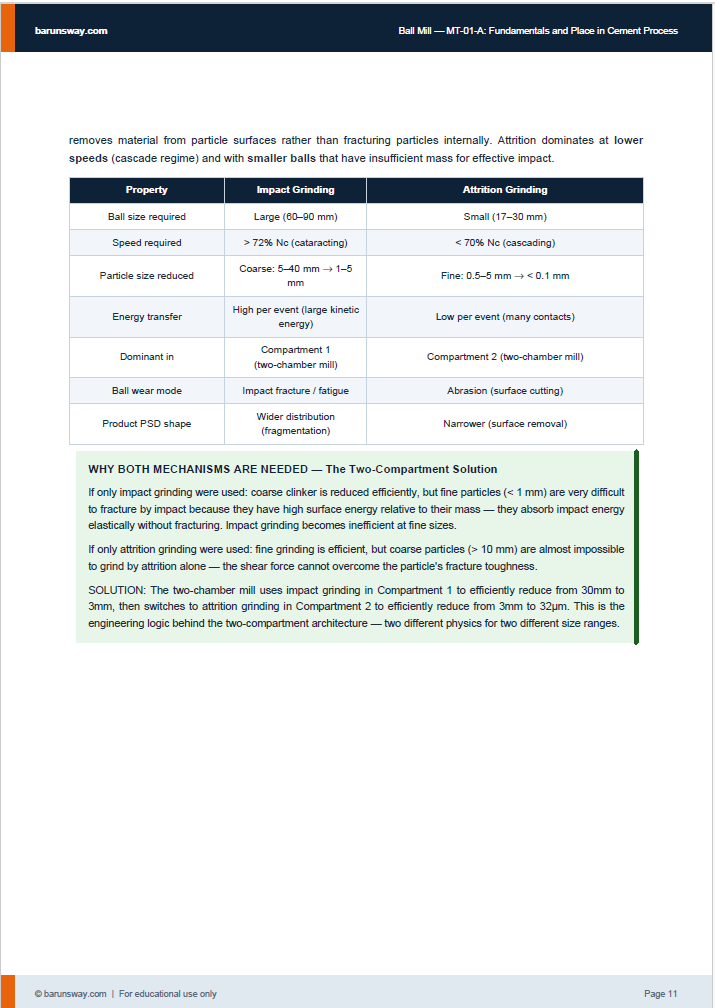 grinding mechanism 2